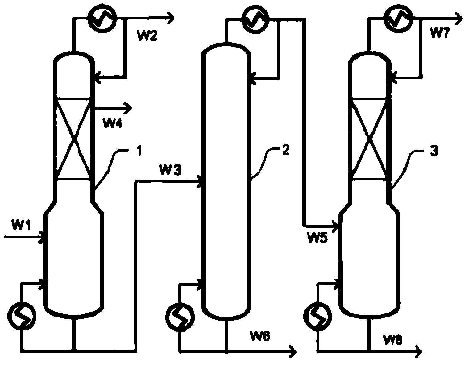 Method for separating byproducts C9-C10 fractions in ethylene preparation through petroleum cracking and increasing yield