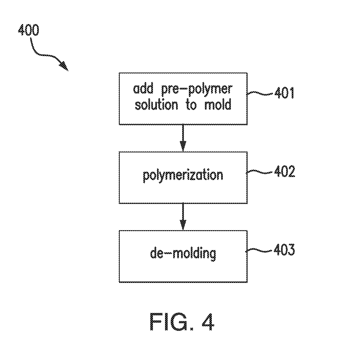 Integration of ex situ fabricated porous polymer monoliths into fluidic chips