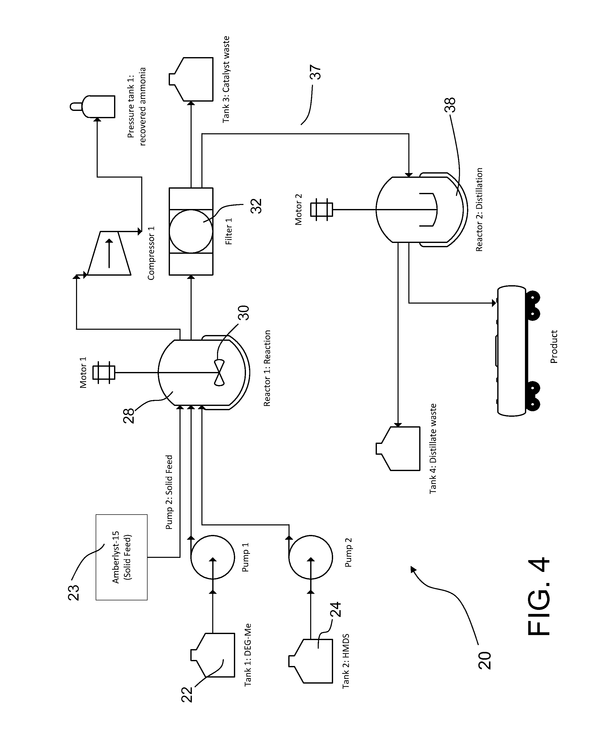 Process for the production of low flammability electrolyte solvents