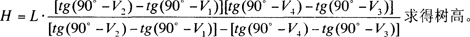 Method for measuring tree height by total station instrument