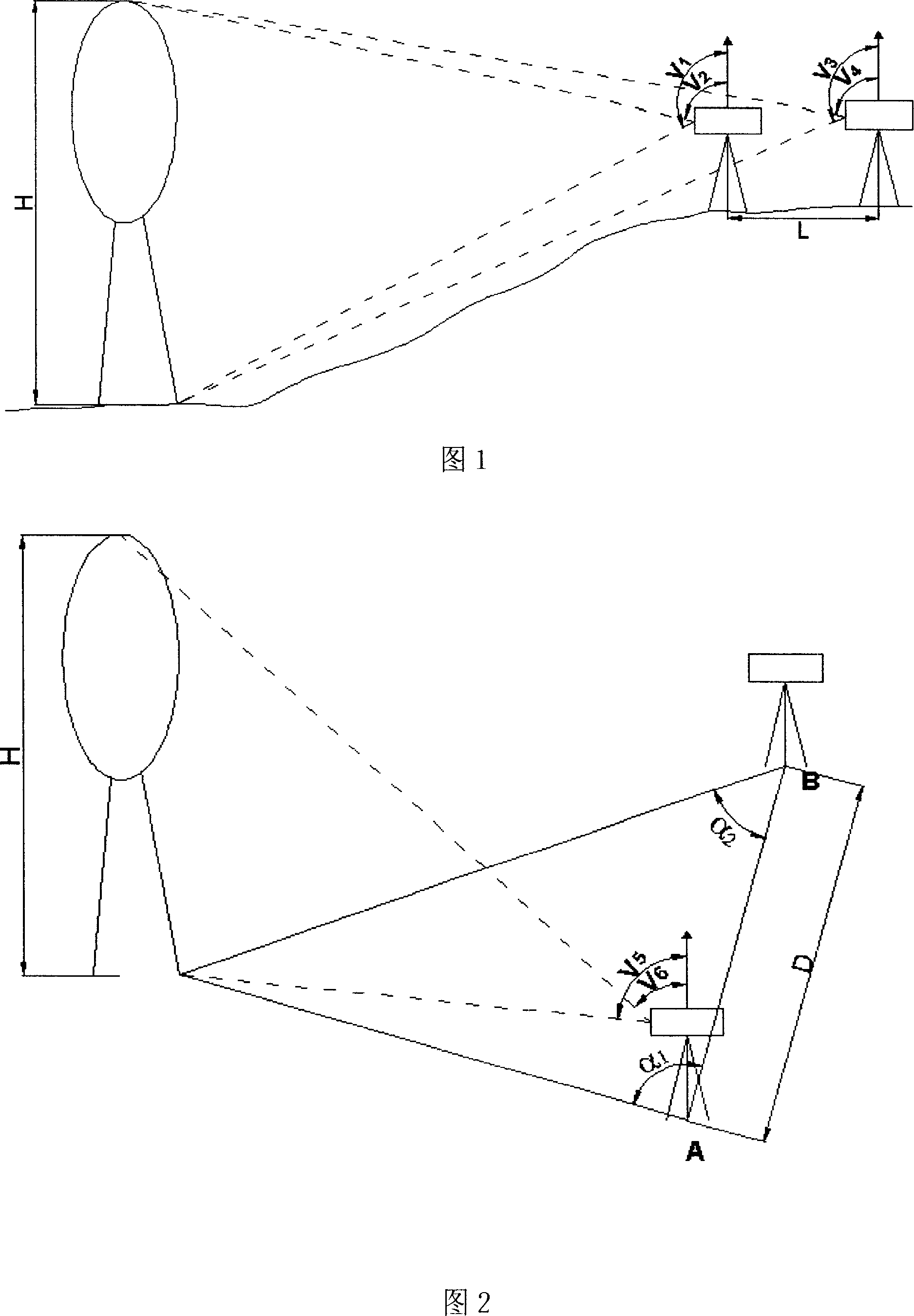 Method for measuring tree height by total station instrument