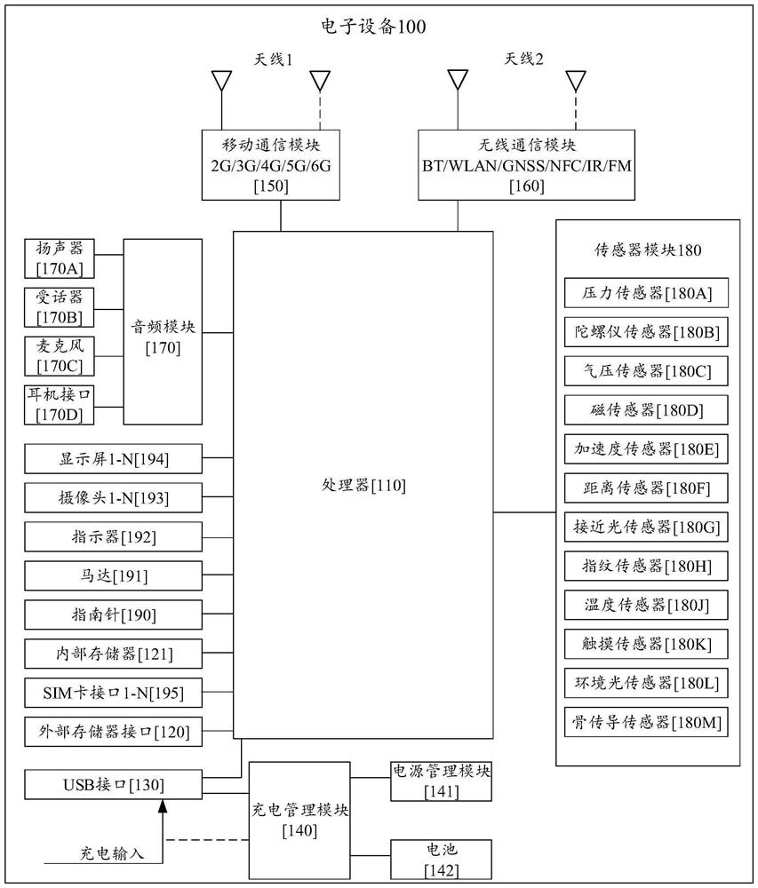 Game trial playing method and related device