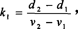 Layered fuzzy system based on unified model