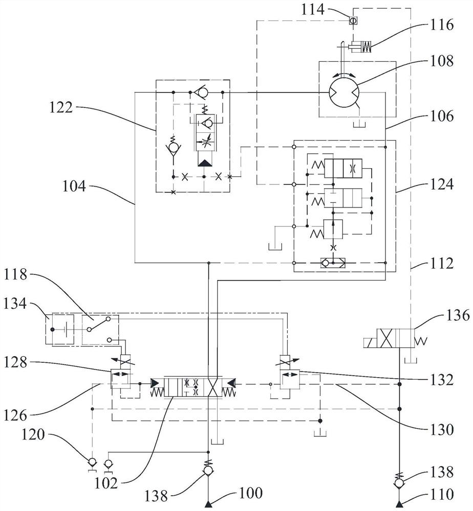 Hoisting device and its hydraulic system, method of use and operating machinery