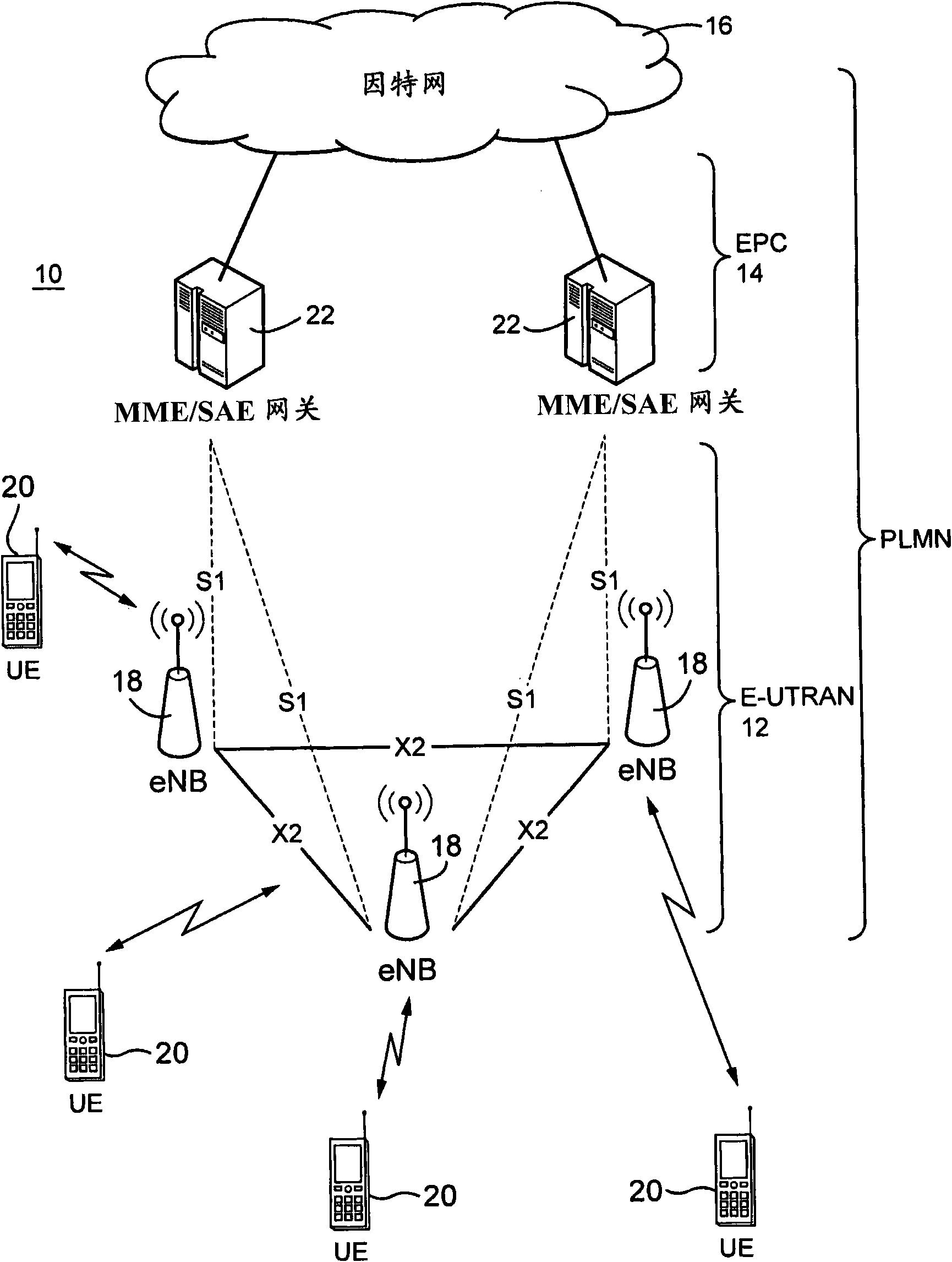 Open loop precoder cycling in mimo communications