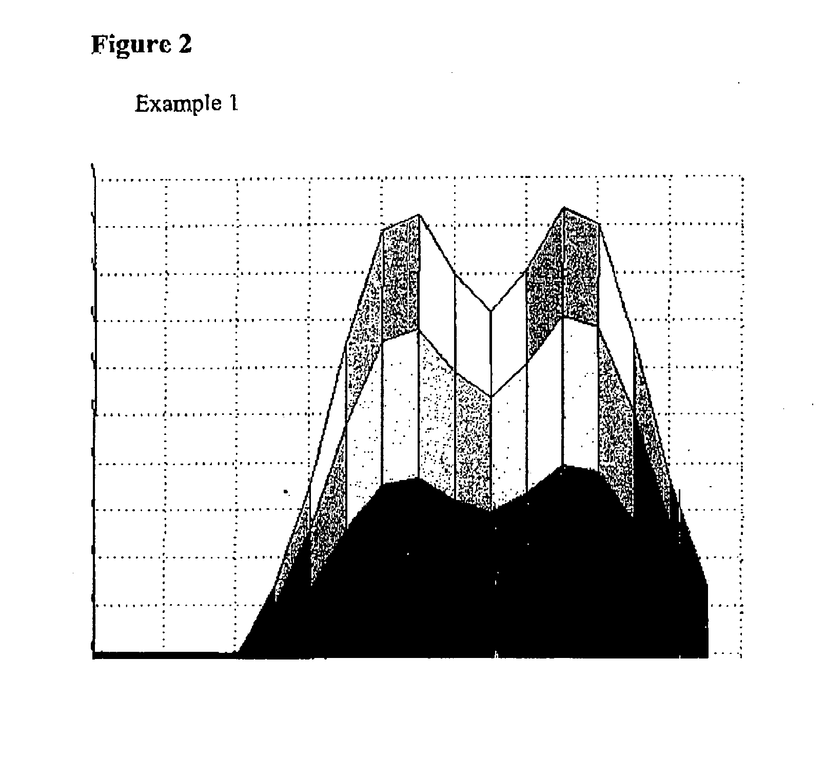 Point source detection