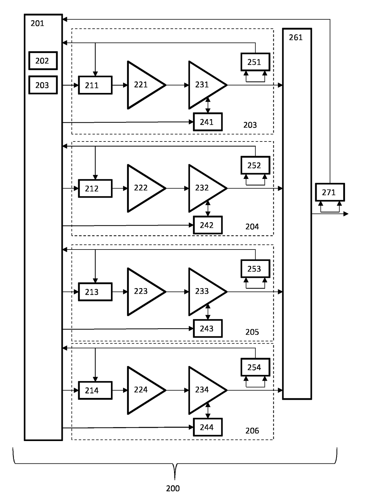 Generation of RF signals for excitation of nuclei in magnetic resonance systems