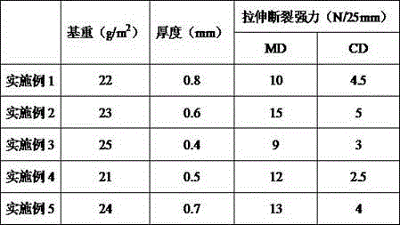 Horseshoe-type bulk plastic composite non-woven cloth and manufacturing method and application thereof