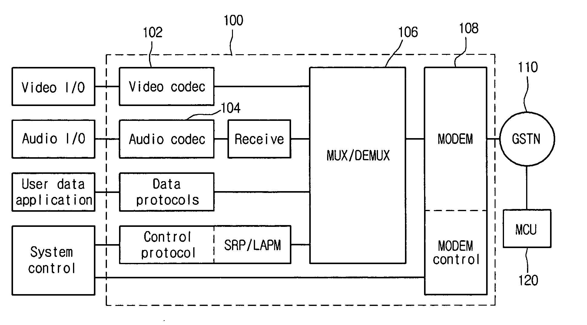 System and method for verifying delay time using mobile image terminal