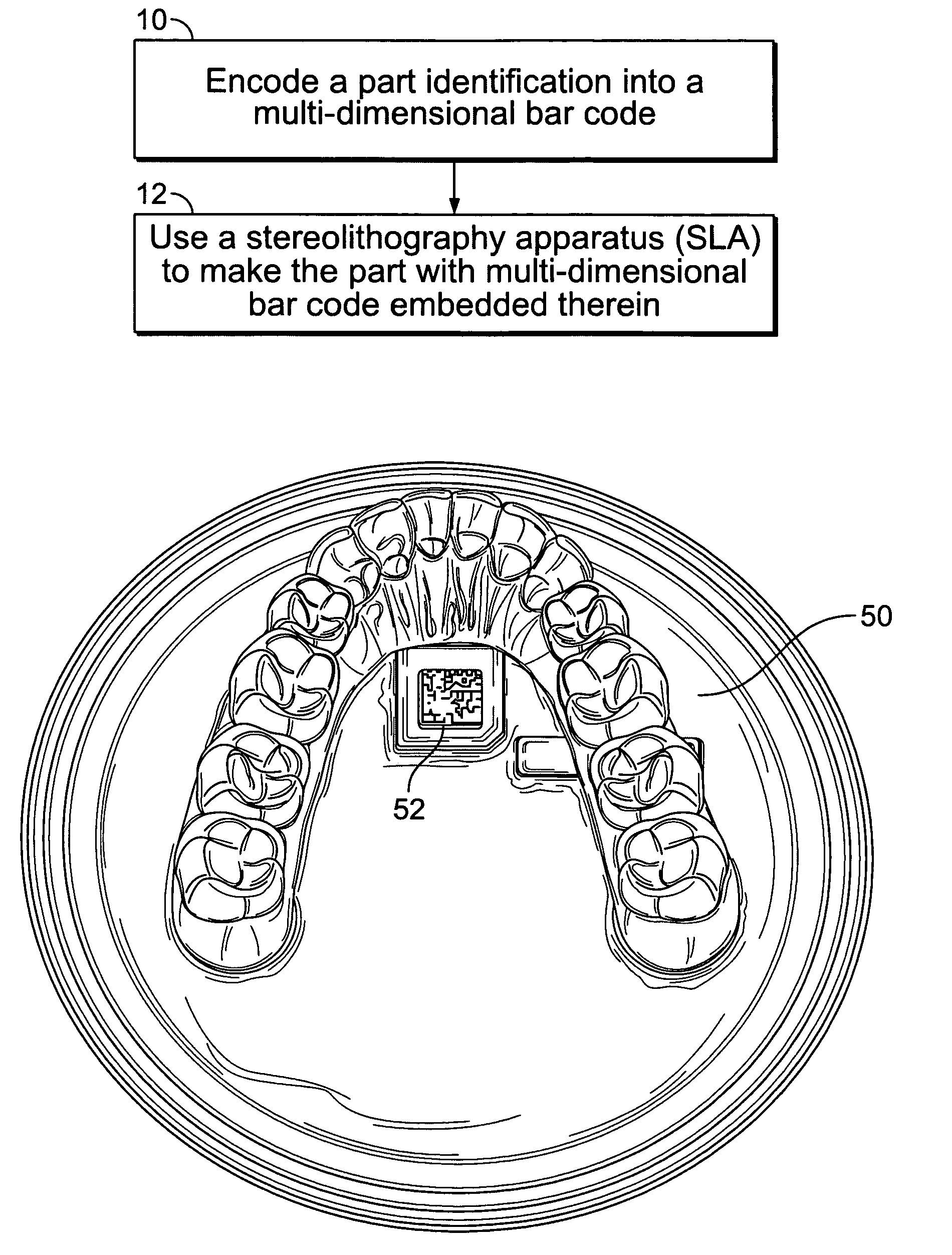 Identification of units in customized production