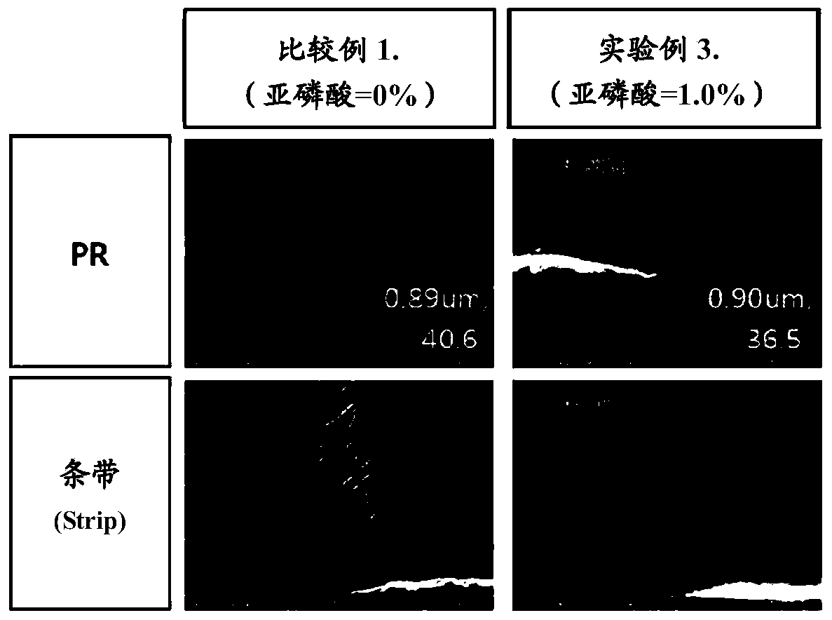 Metal membrane containing metal membranes containing metal membranes with etching solution