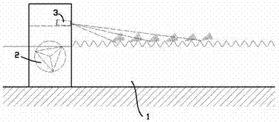 Pool surface music landscape system