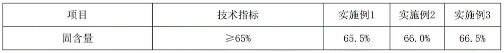 Fluorocarbon elastic waterproof paint for metal color steel roofing and preparation method thereof