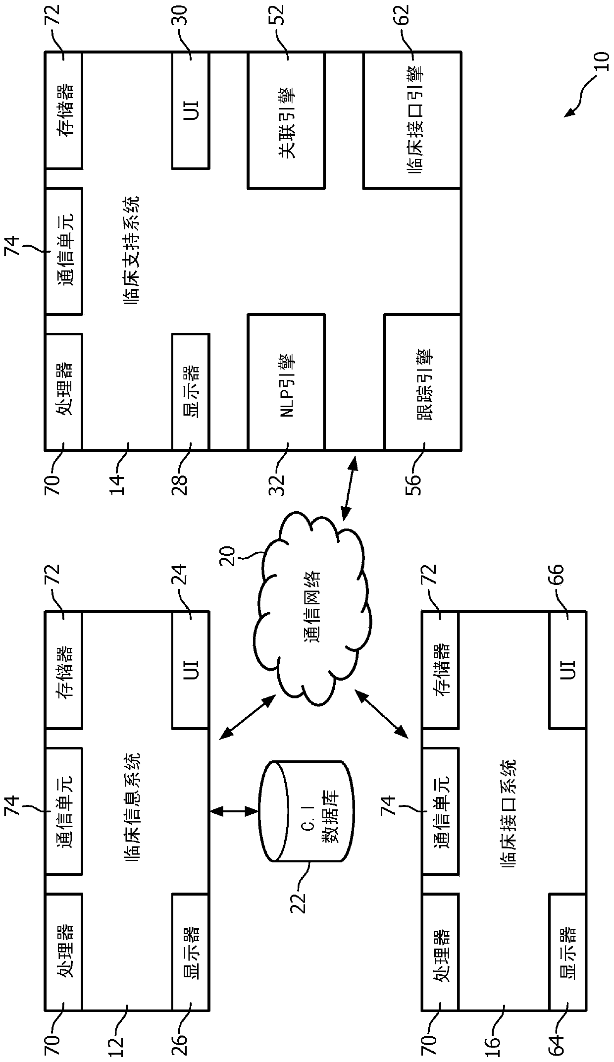 System and method for correlation of pathology reports and radiology reports