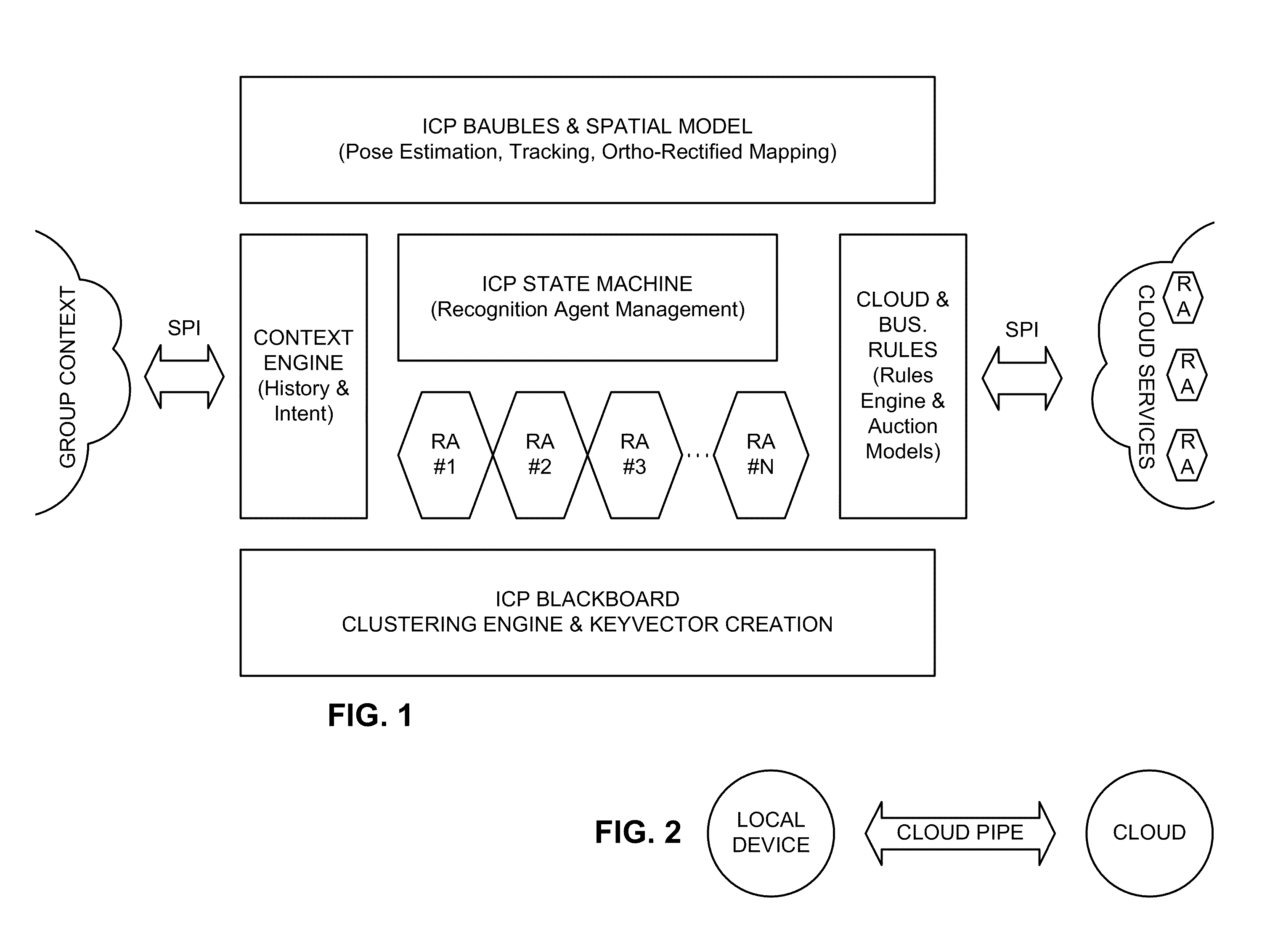 Sensor-based mobile search, related methods and systems