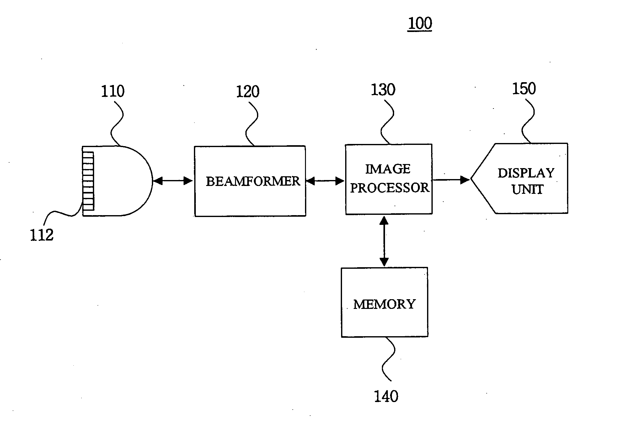 Method and apparatus for displaying a color flow image in an ultrasound diagnostic system