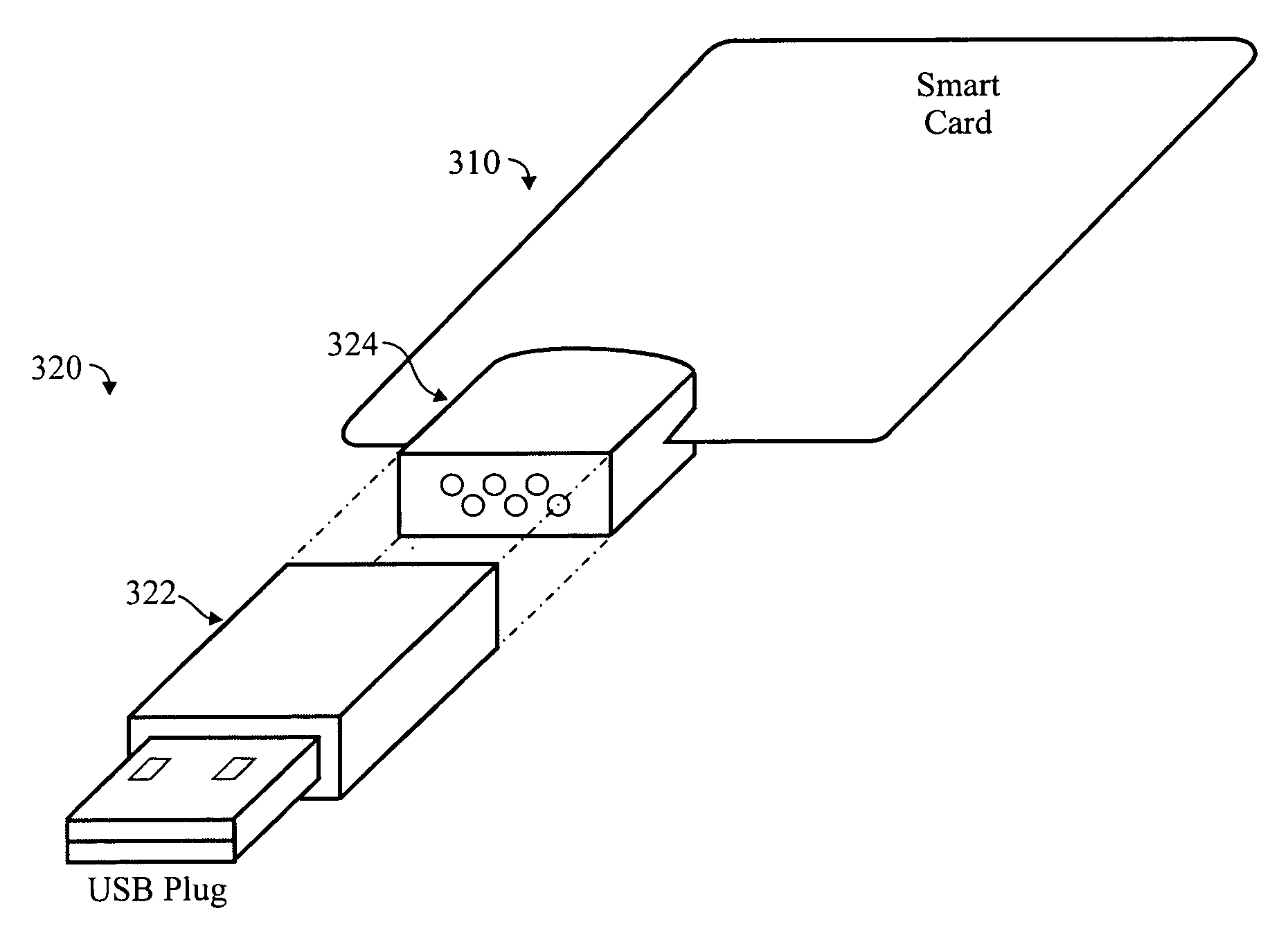 Multi-interface compact personal token apparatus and methods of use