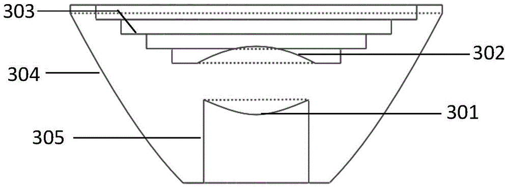 LED collimating illumination optical lens for visual inspection