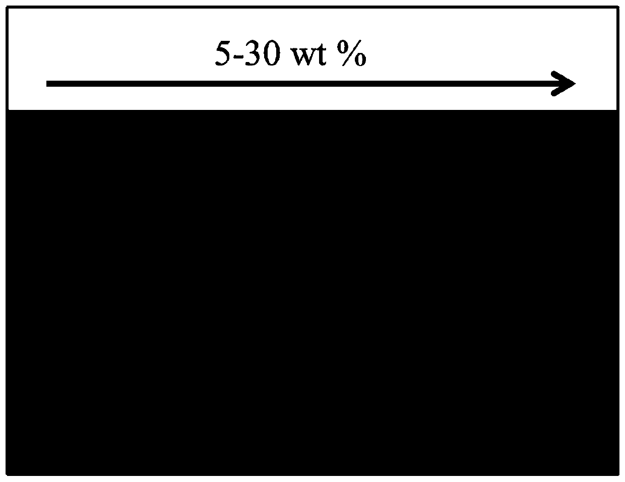 A far-red fluorescent glass ceramic, its preparation method and plant lamp