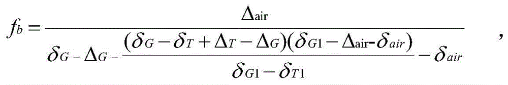 Determining method of tissue cultured seedling sucrose