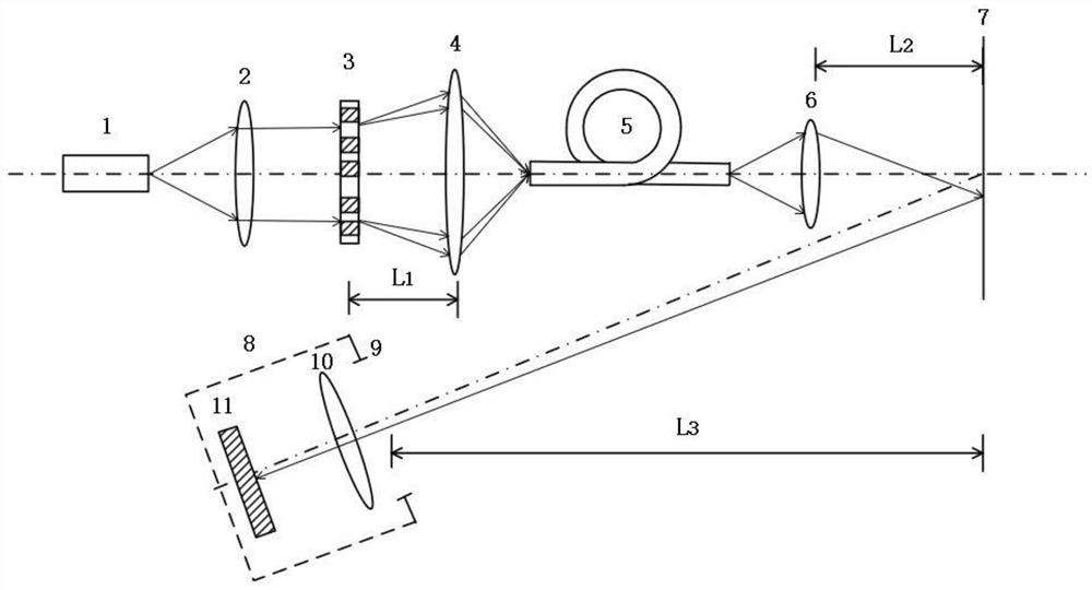 A Static Laser Speckle Suppression Method Combining Multimode Optical Waveguides and Diffractive Optical Devices