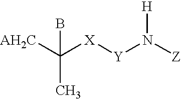 Treating a variety of pathological conditions, including spasticity and convulsions, by effecting a modulation of CNS activity with isovaleramide, isovaleric acid, or a related compound