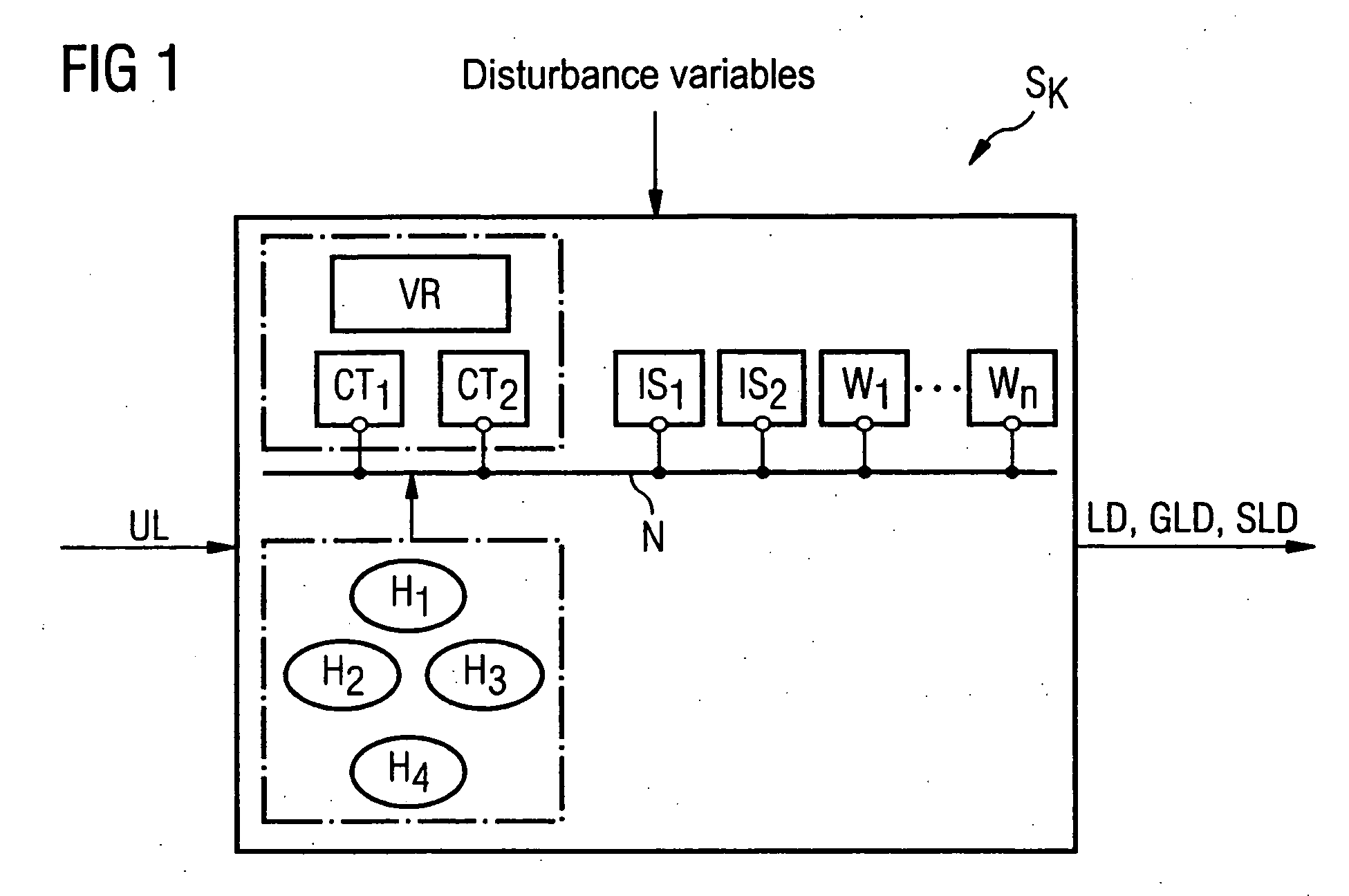 Method for testing and controlling workflows in a clinical system and/or components thereof