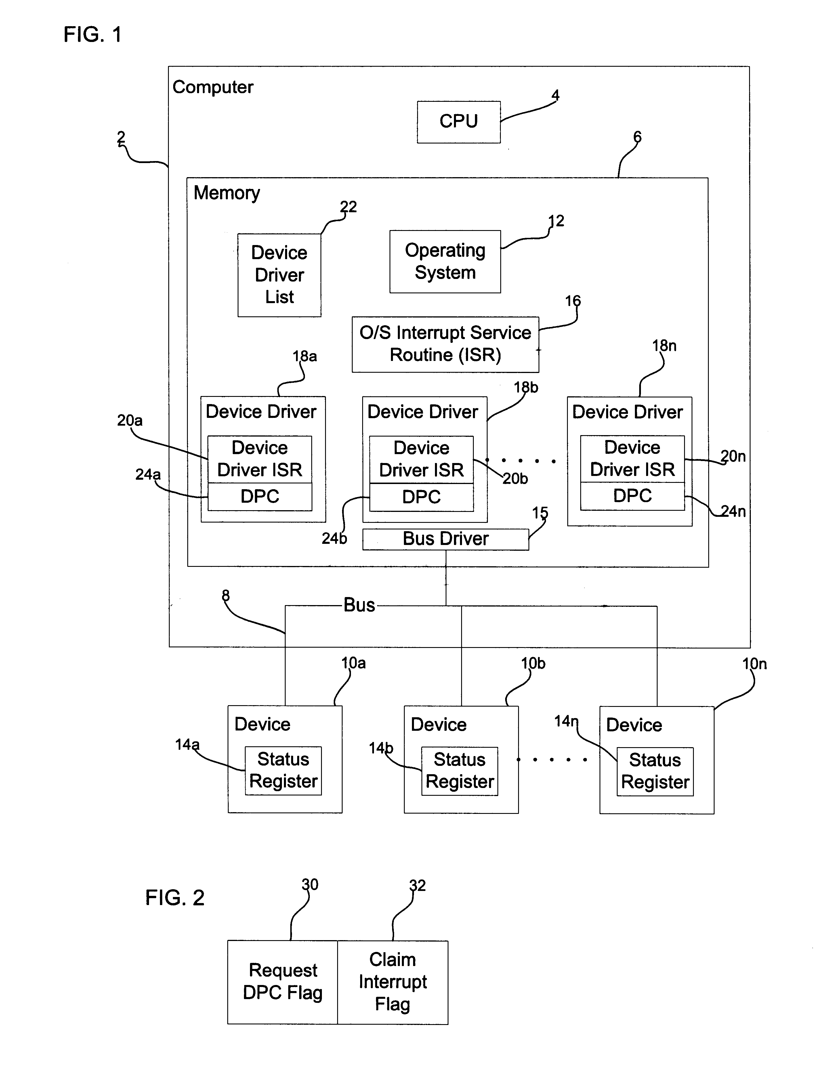 Method, system, and program for handling interrupt requests