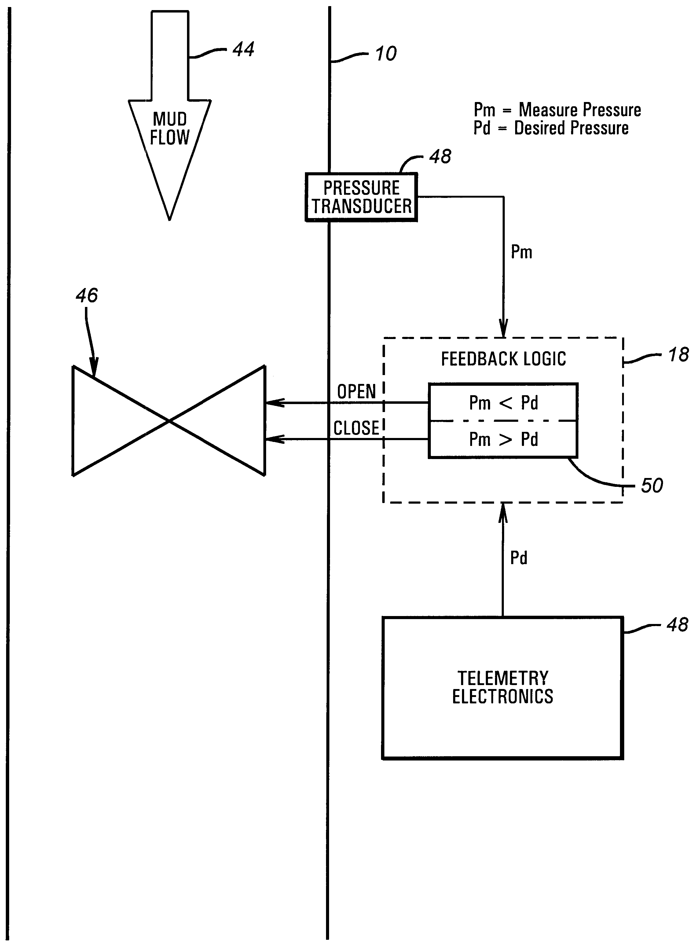 Adjustable shear valve mud pulser and controls therefor