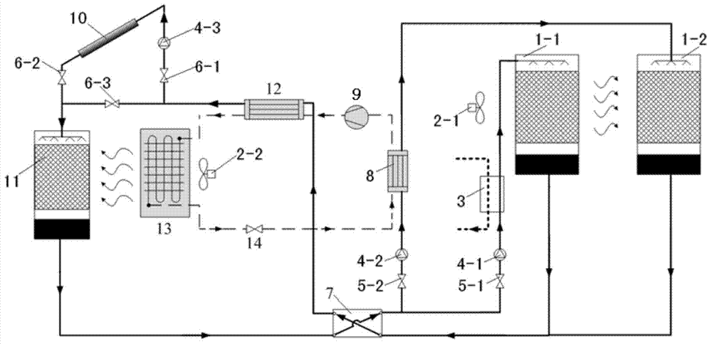 Low-grade heat source drive solution temperature changing two-stage solution dehumidification air conditioner