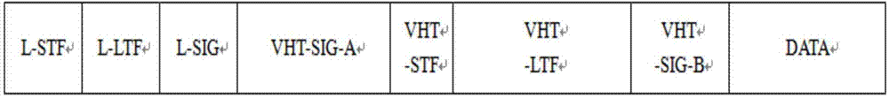 Method and device for sending multicast flow in unicast mode