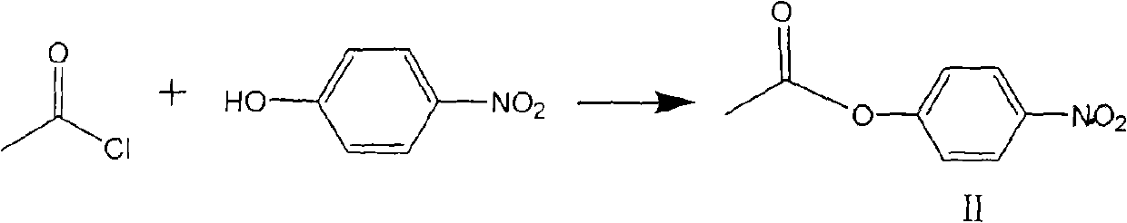 Prepartion method of N-acetyl-L-carnosine