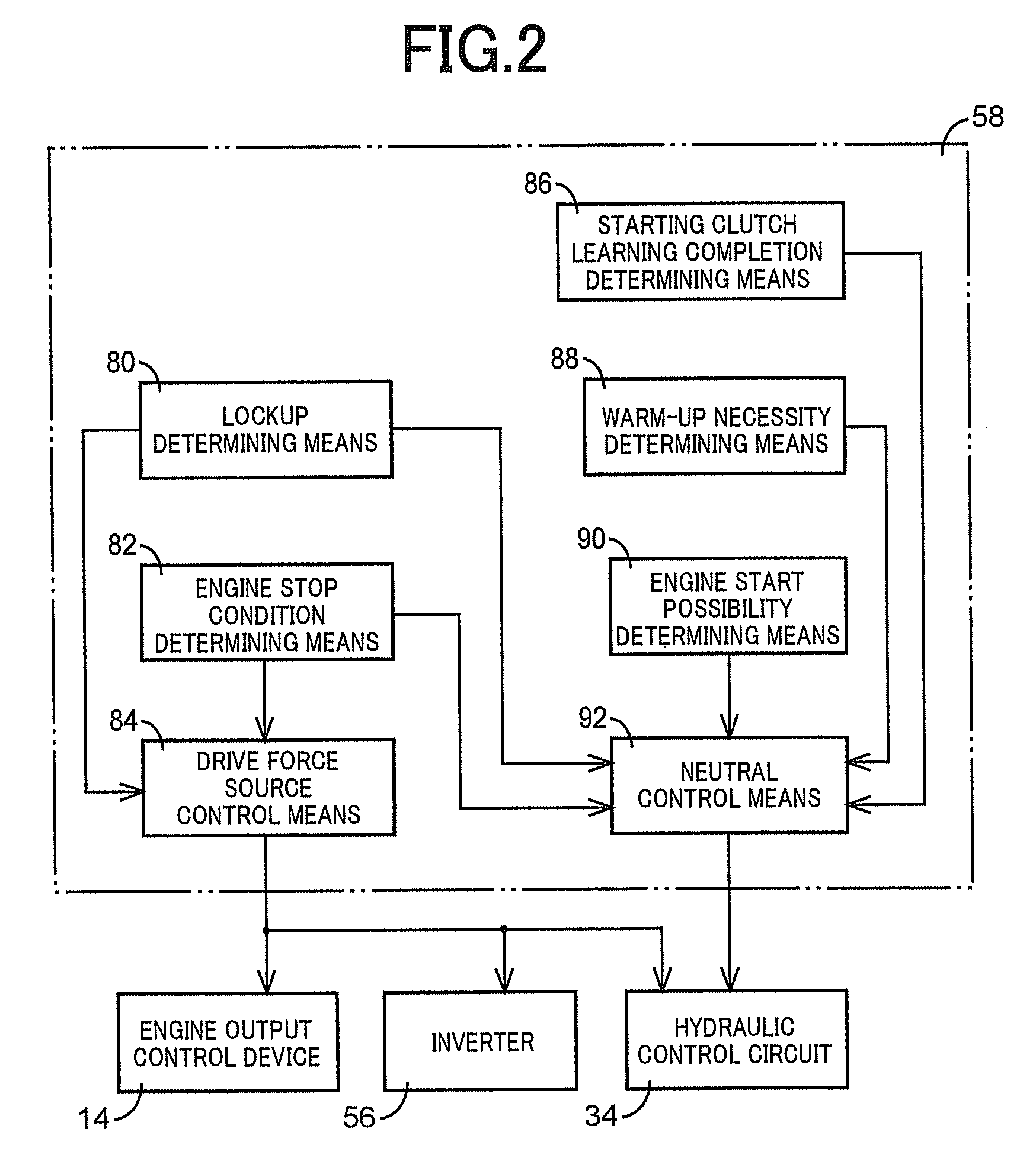 Vehicle drive apparatus control apparatus