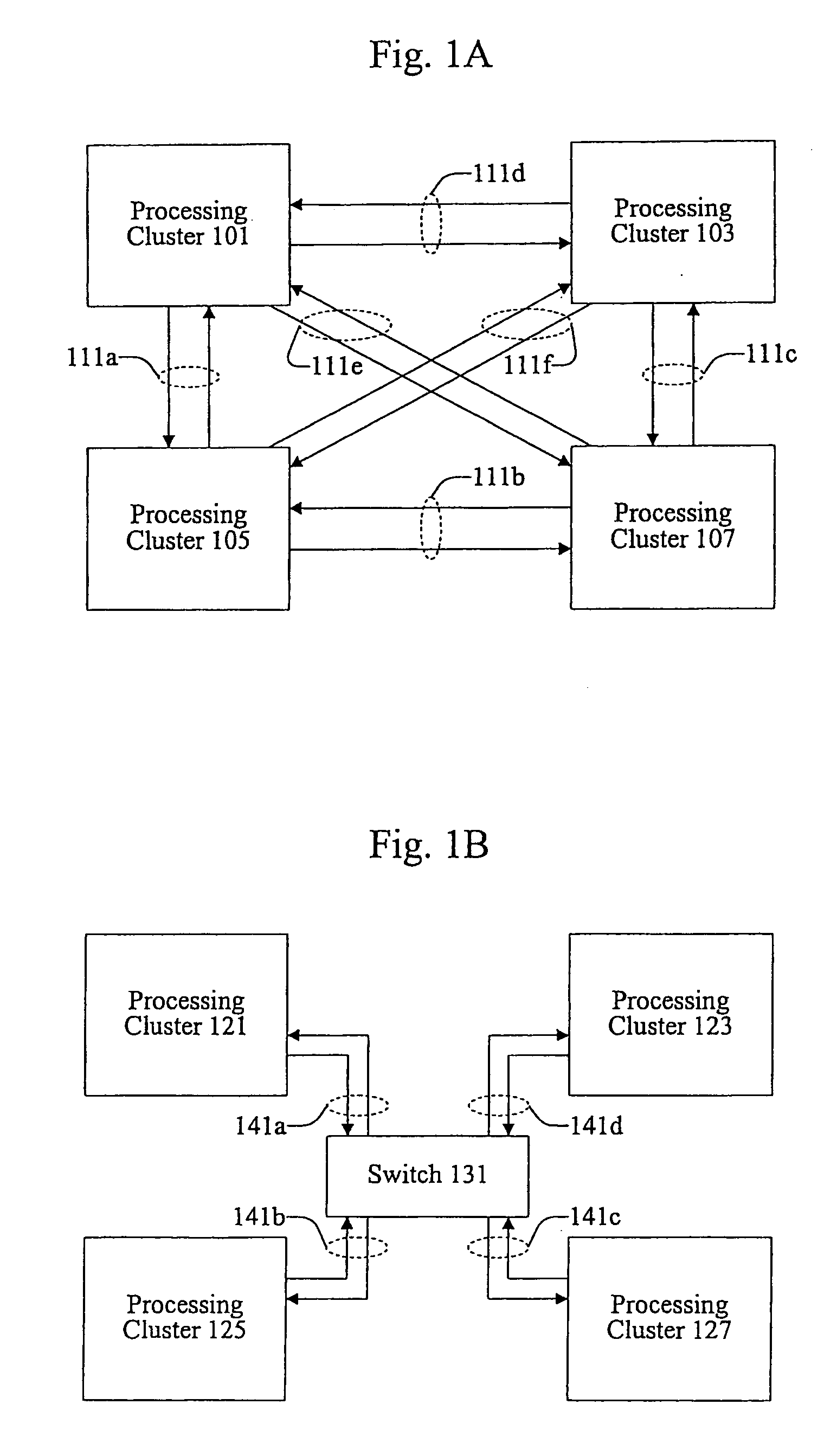 Synchronized communication between multi-processor clusters of multi-cluster computer systems