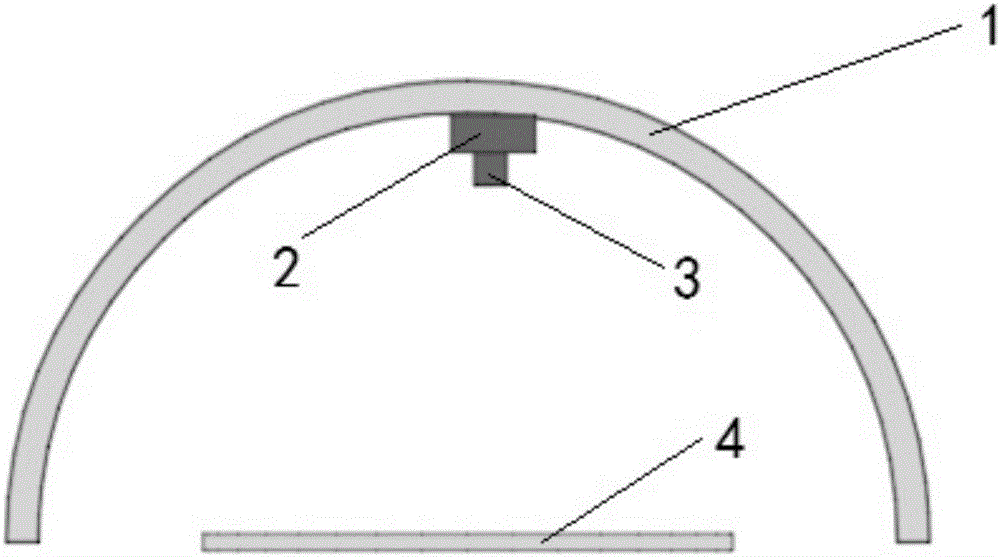 Automatic multi-dimensional shooting system and panoramic picture collection-generation system