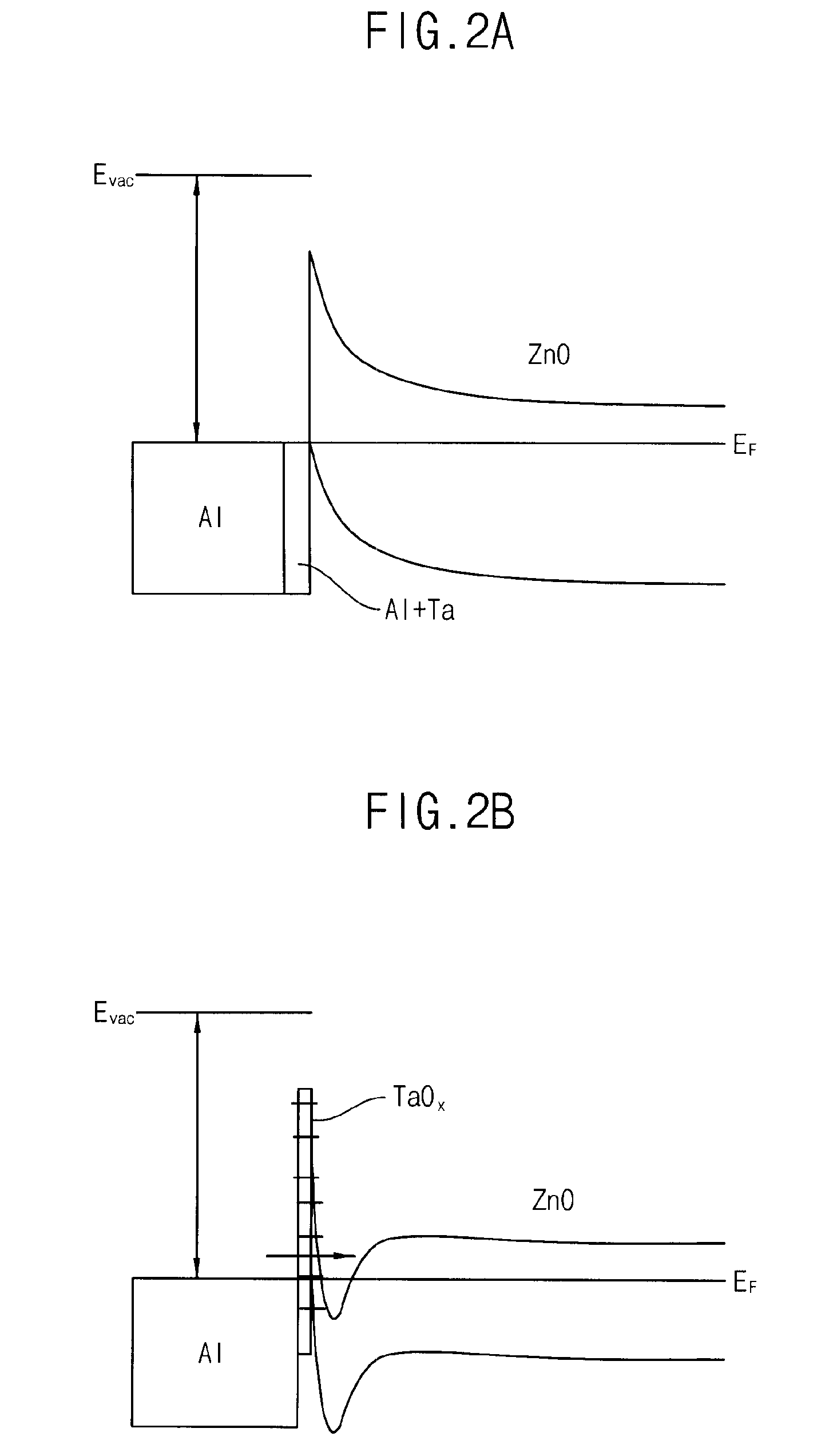 Semiconductor device and manufacturing method thereof