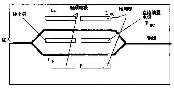 Method and device for realizing dynamic tunable chatter by using Mach-Zehnder modulator