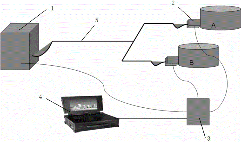 Method solving air preheater dust clogging problem and intelligent online flushing system