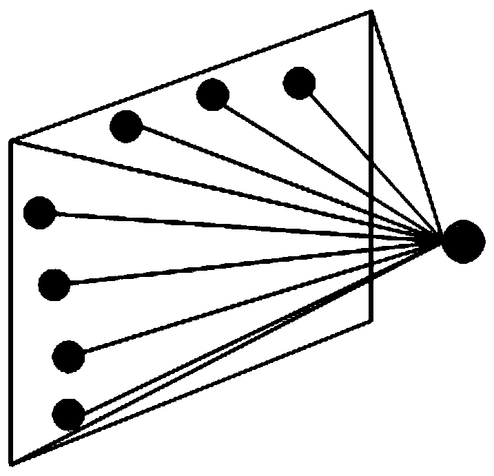 Text classification method based on CNN-SVM-KNN combined model