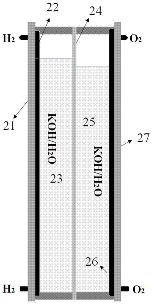 Chemical oxygen-iodine laser chemical raw material regeneration method