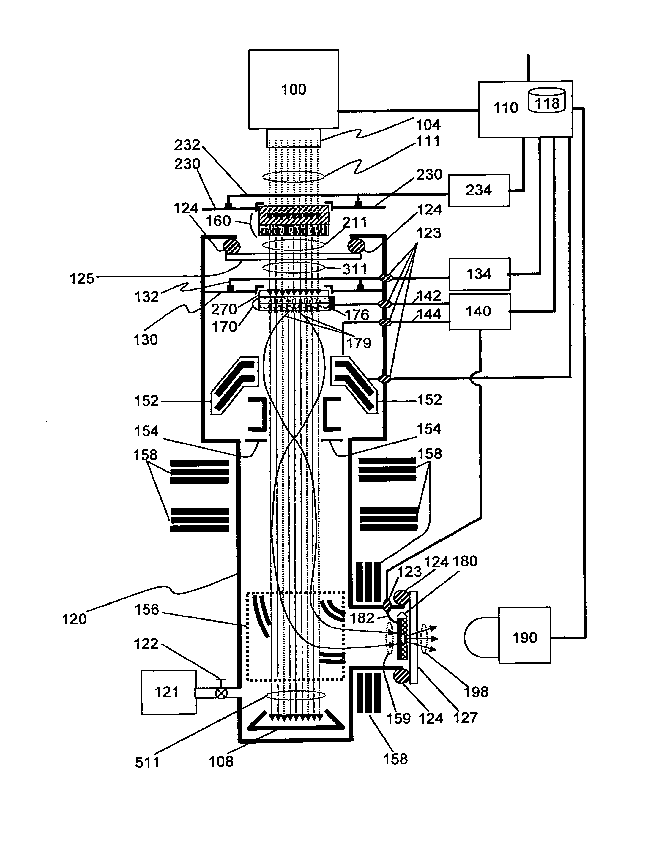 X-ray photoemission microscope for integrated devices