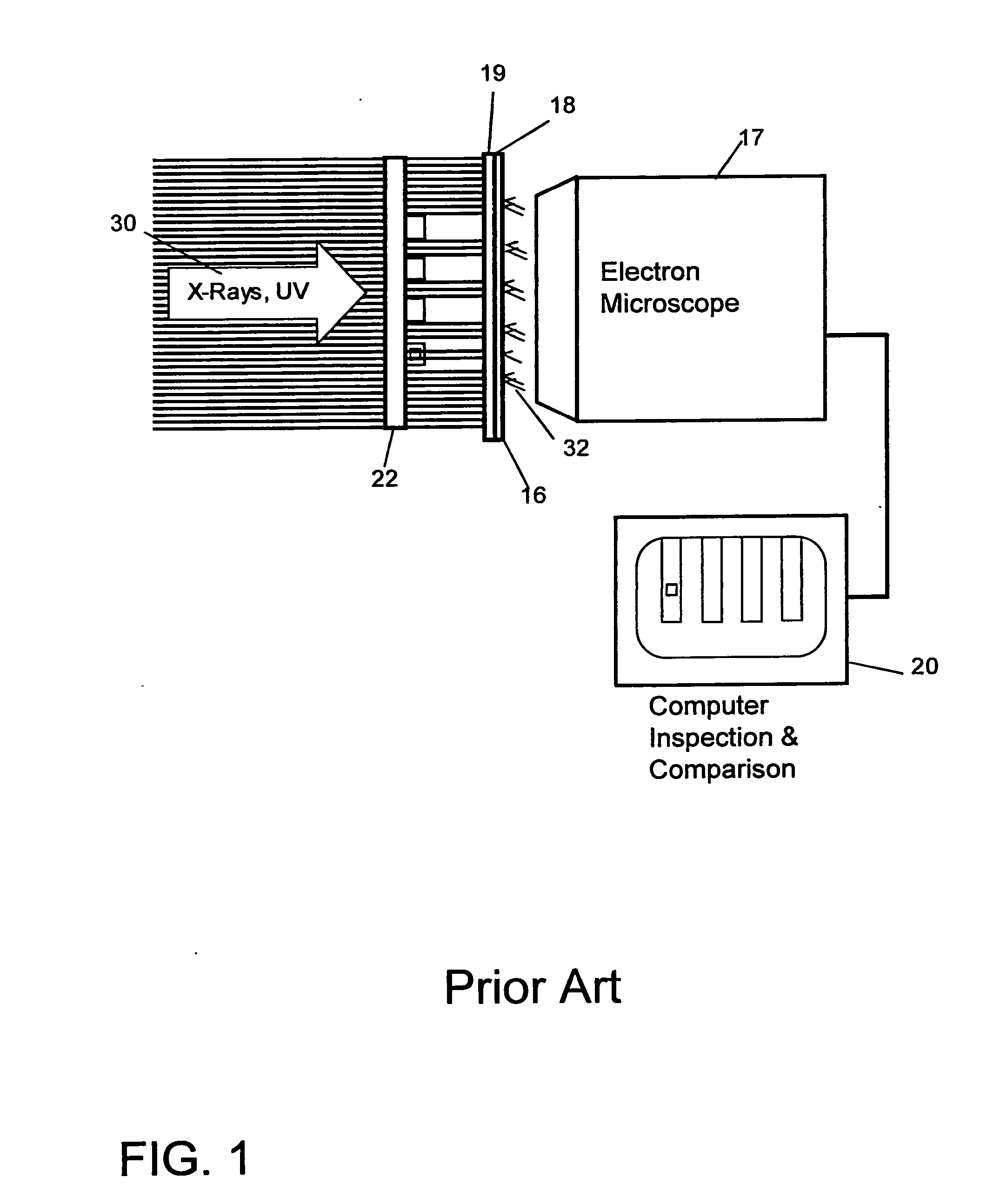 X-ray photoemission microscope for integrated devices