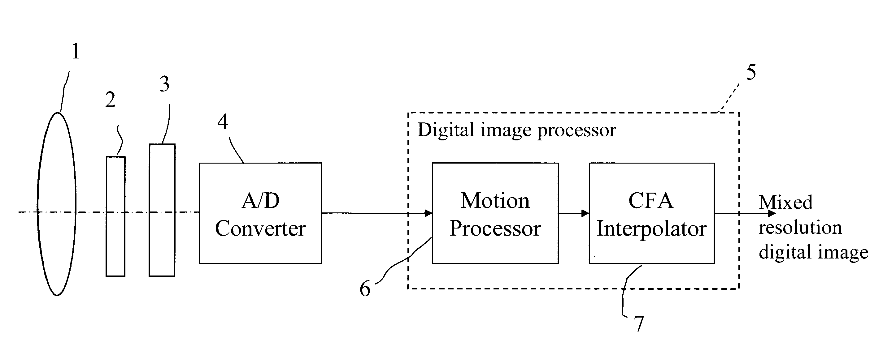 Digital image with reduced object motion blur