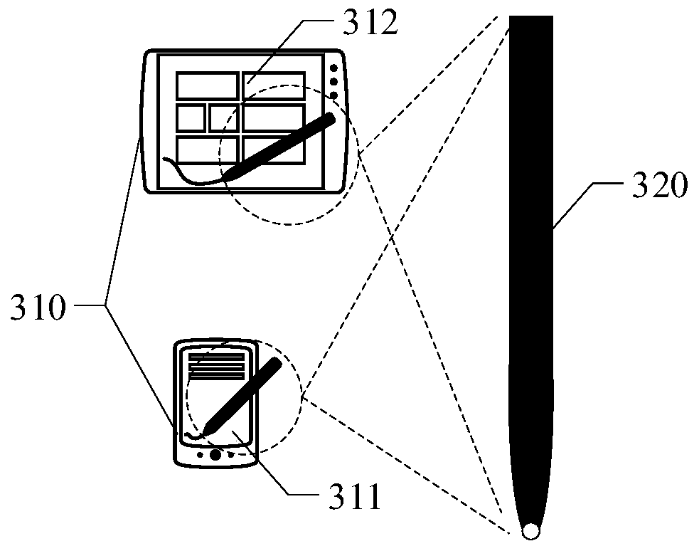 Substance detection method and device, storage medium and communication terminal