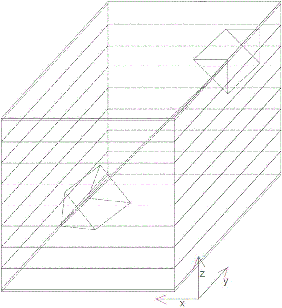 Testing device for anisotropism of shale in true-triaxial condition and testing method of testing device