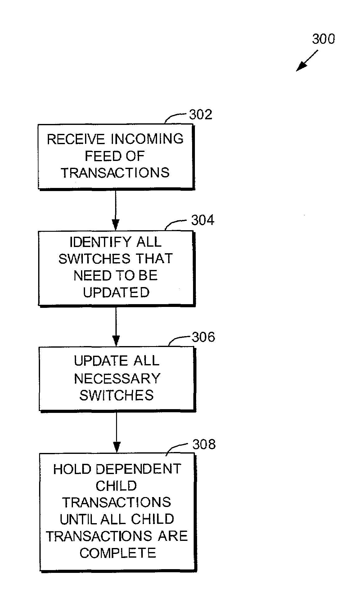 Method and system for optimizing switch-transaction processing in a telecommunications network