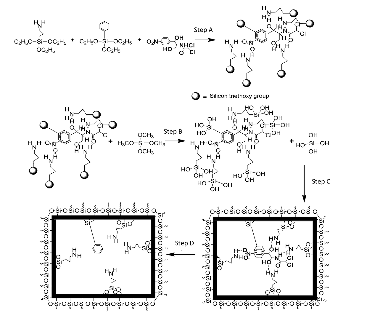 Materials and methods for the detection of trace amounts of substances in biological and environmental samples