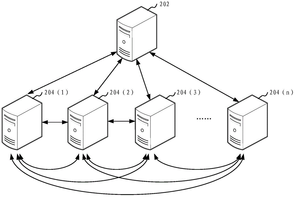 Neural network model training system and method