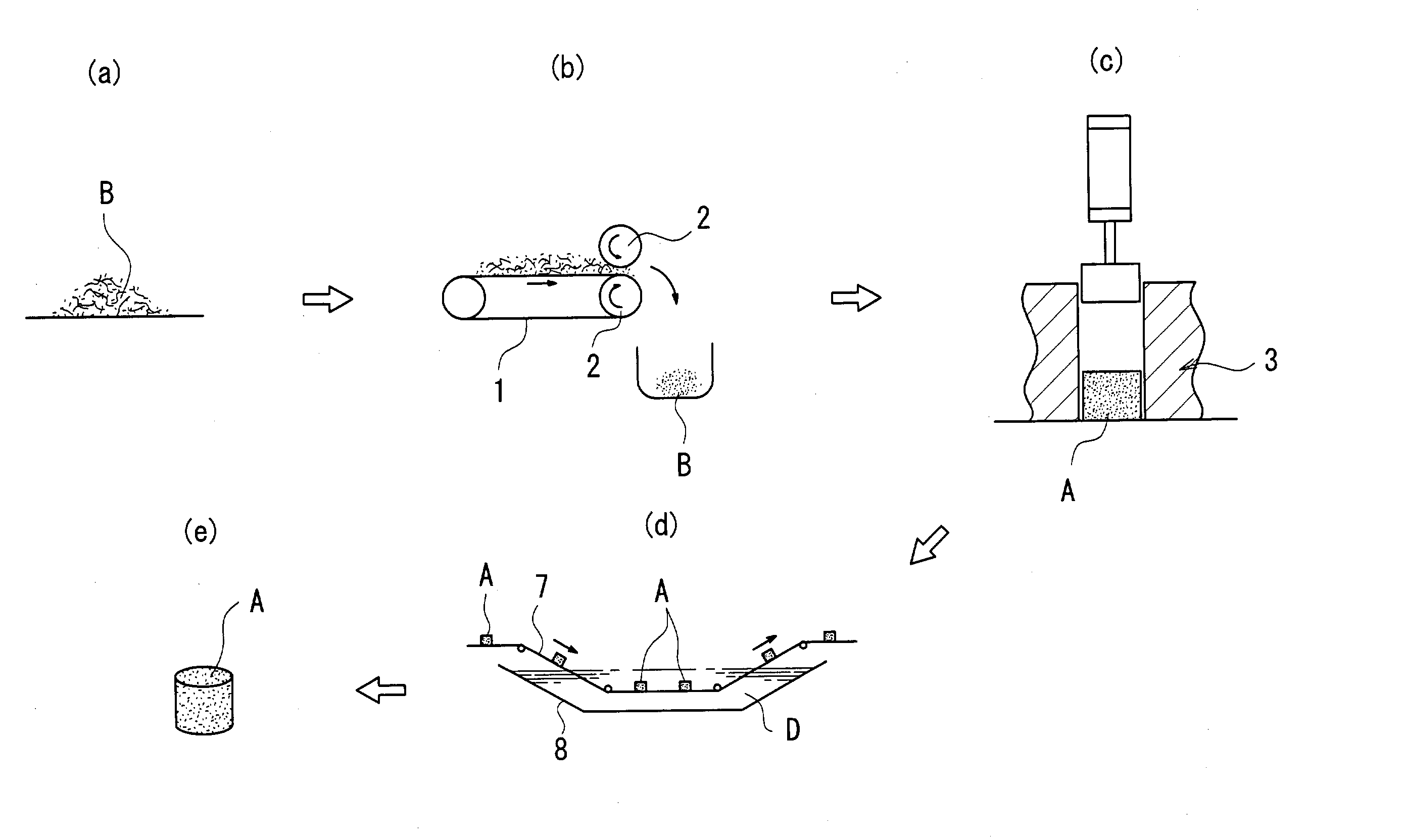 Brittle formed product and iron-based power material and method for manufacturing these materials