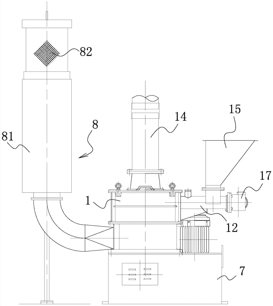 Pulverizing mill for producing activated carbon